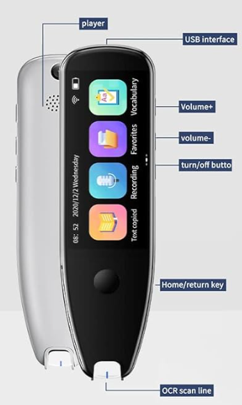 Smart Translation Pen ©
